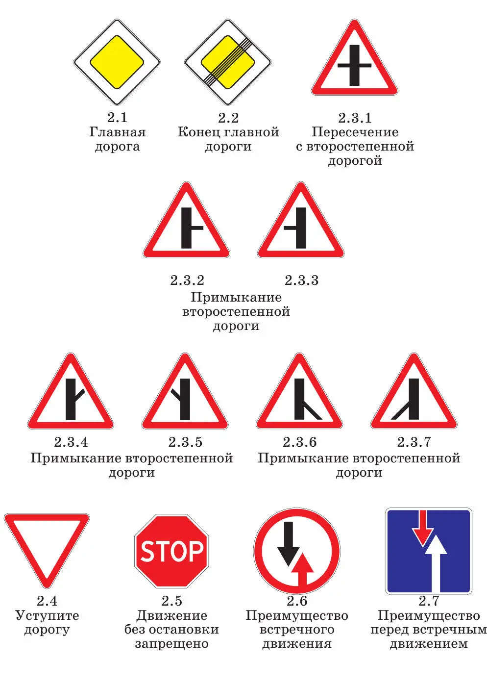 Запрещающие знаки Предписывающие знаки - фото 45