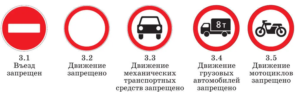 Предписывающие знаки - фото 46