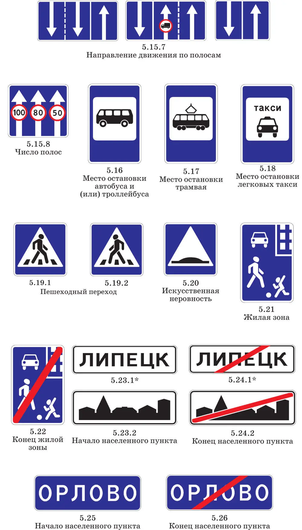 Информационные знаки - фото 53