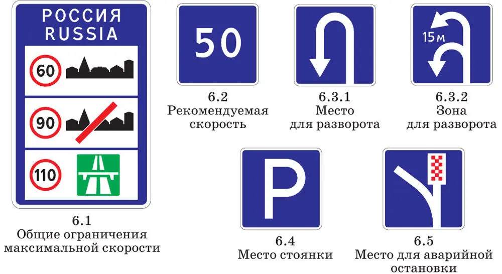 ПДД с ясными комментариями и расшифровкой сложных терминов Штрафы уголовная и гражданская ответственность за нарушение что делать при ДТП - фото 55