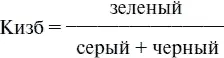При высокихзначениях коэффициента человек ощущает себя в безнадежной ситуации - фото 5