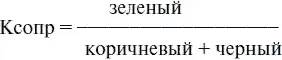 Низкиезначения коэффициента говорят о стремлении к свободному развитию - фото 6