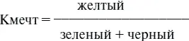 Низкиеоценки характеризуют человека стремящегося действовать независимо и - фото 8