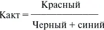 Низкиеоценки характерны для людей способных развивать значительные усилия в - фото 11