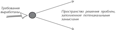 Рис 52Конструкторские замыслы возникают на основе формулировки задачи В - фото 17