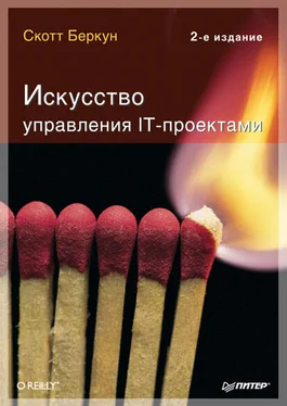 Скотт Беркун Искусство управления IT-проектами обложка книги