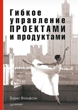 Борис Вольфсон Гибкое управление проектами и продуктами обложка книги