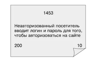 История пользователя для авторизации на сайте Эти четыре поля являются - фото 15