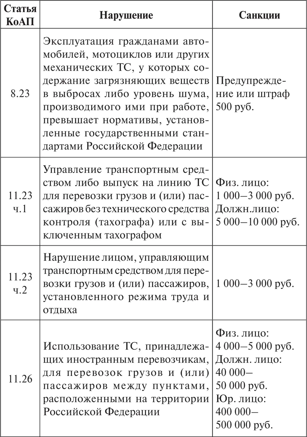 Защитная книга водителя - фото 1