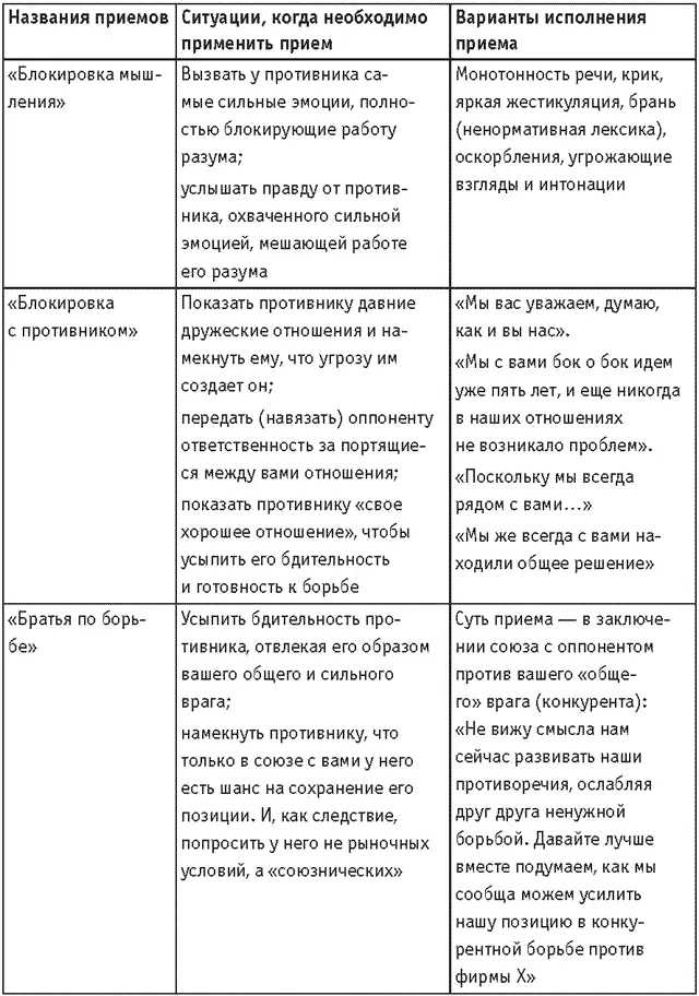 Продолжение Продолжение Продолжение Продолжение - фото 3