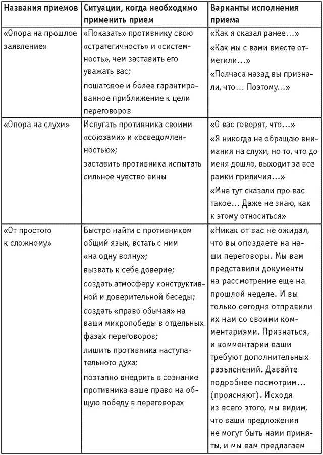 Продолжение Продолжение Продолжение Продолжение - фото 28