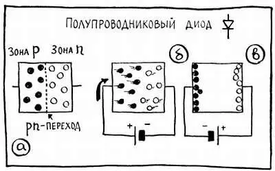Рис 19 Замечание о приемнике напоминает что нам пора возвращаться к главной - фото 31