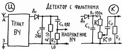 Рис 23 и к Из черного ящика в него мы пока поместили все что - фото 38