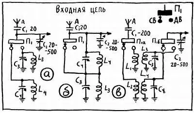 Рис 32 На длинных волнах в контур входят две соединенные последовательно - фото 52