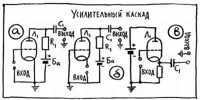Рис 38 Перед тем как рисовать схему еще одно замечание Радиоэлектронную - фото 62