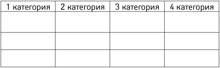 Проанализируйте таблицу и численность мужчин в каждом столбце Какой столбец - фото 38