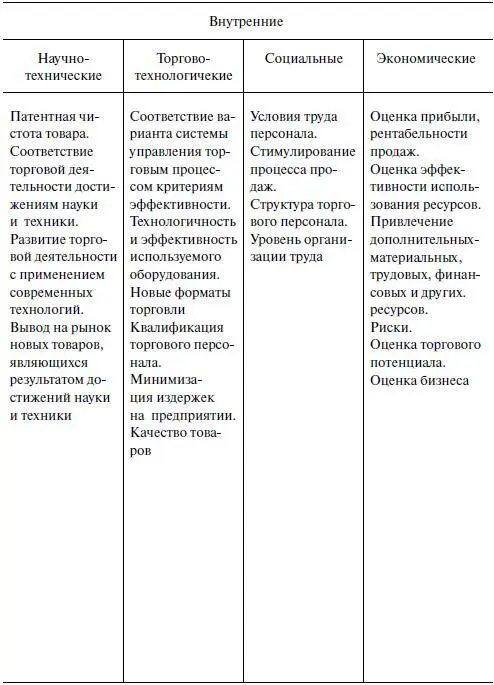 В ходе реформ в Российской Федерации за счет развития и углубления сферы - фото 62