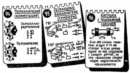 Подвижной контакт переключателя диапазонов на наших схемах обозначается буквой - фото 100