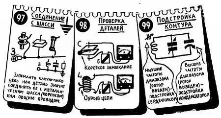Слова заземлить заземленный заземление можно встретить и при описании - фото 101