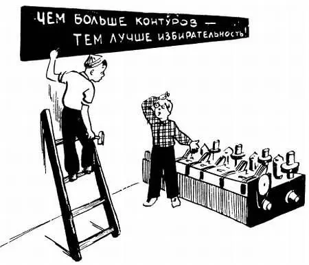 Рис 121 В приемнике прямого усиления с многокаскадным усилителем ВЧ все - фото 189