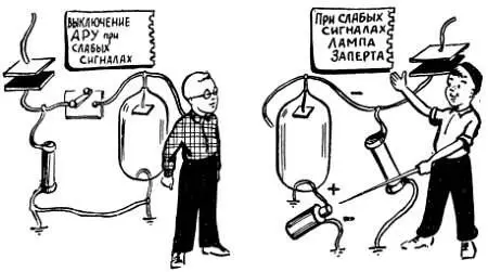 Рис 150 Вместо того чтобы выключать АРУ при приеме слабых сигналов можно - фото 226