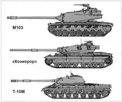 113 Сравнительные размеры тяжелых танков 1950х начала 1960 годов - фото 116