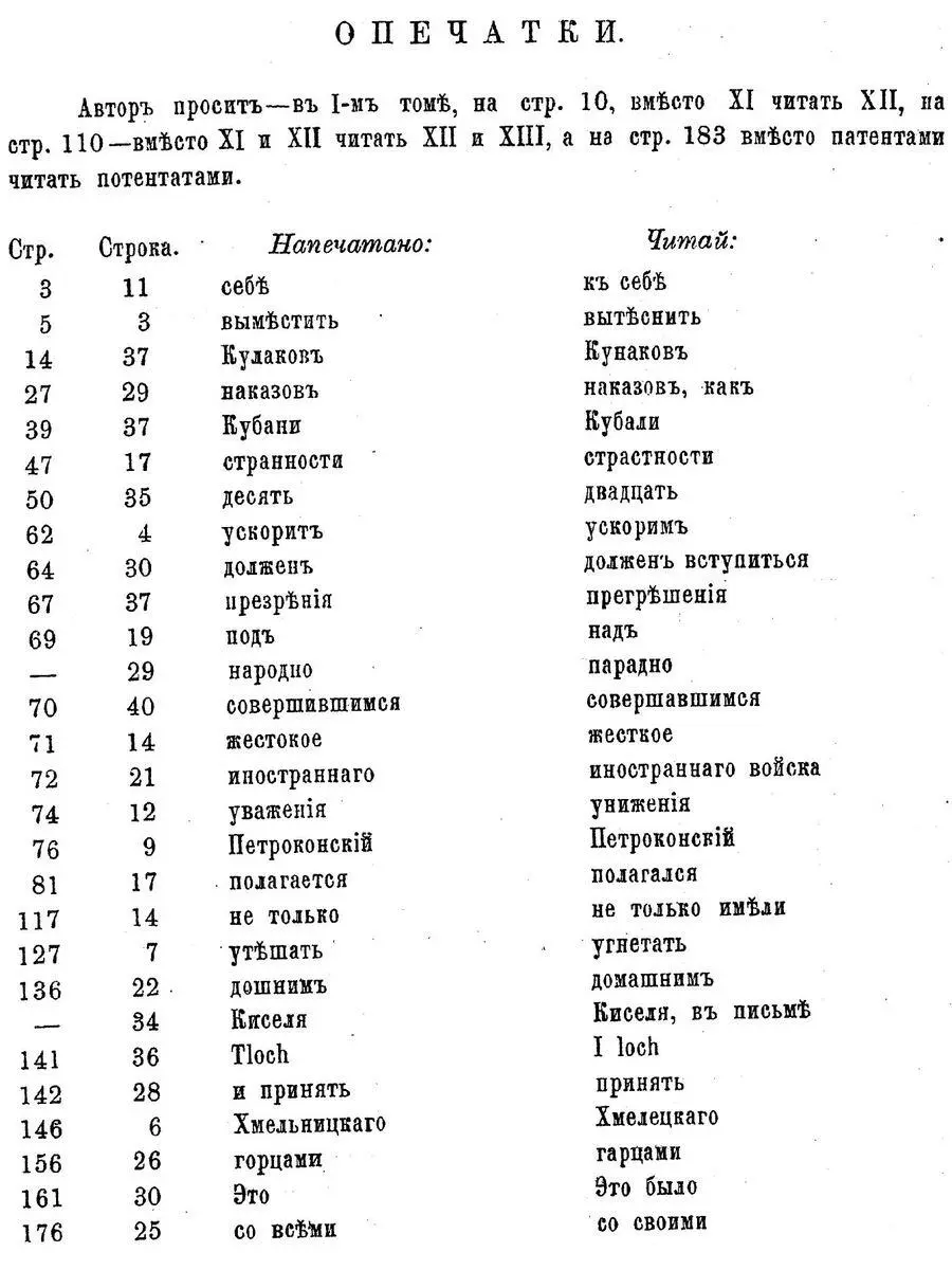 Примечания 1 Кобзарские думы называют Христианскою землею иначе Свят - фото 1