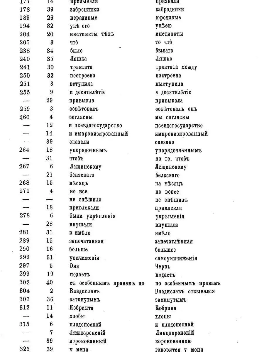 Примечания 1 Кобзарские думы называют Христианскою землею иначе - фото 2