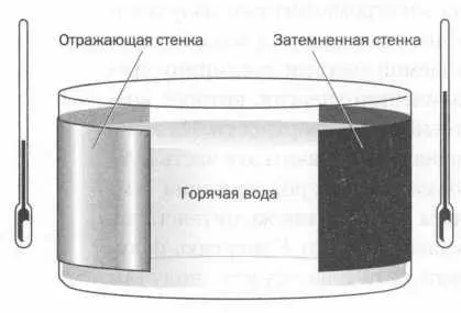 Закон Кирхгофа гласит что чем лучше тело поглощает излучениетем лучше - фото 13