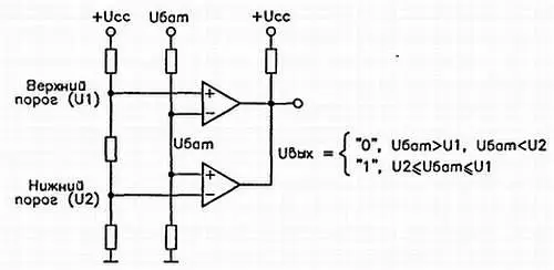 Рис 212 Объединение выходов ОУ Когда контролируемое напряжение находится в - фото 34