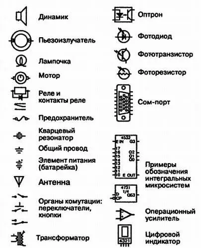 Рис 114 Обозначение различных элементов на принципиальных схемах - фото 14