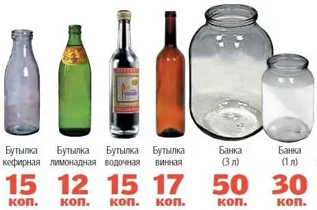 Конечно никто на нас не смотрел И тем более пальцами не показывал Но на - фото 8