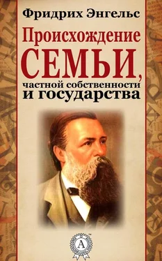 Фридрих Энгельс Происхождение семьи, частной собственности и государства обложка книги