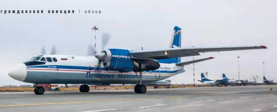 Заслуженные ветераны Ан24 попрежнему остаются самыми распространенными - фото 42