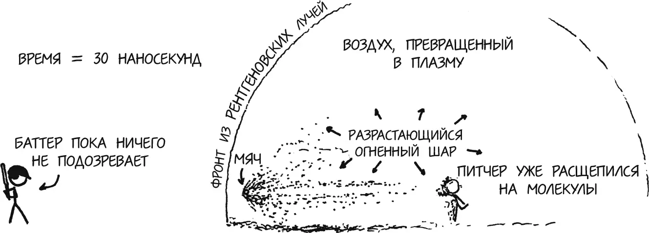 Центр этого облака к тому моменту когда оно достигнет базы все еще будет - фото 11