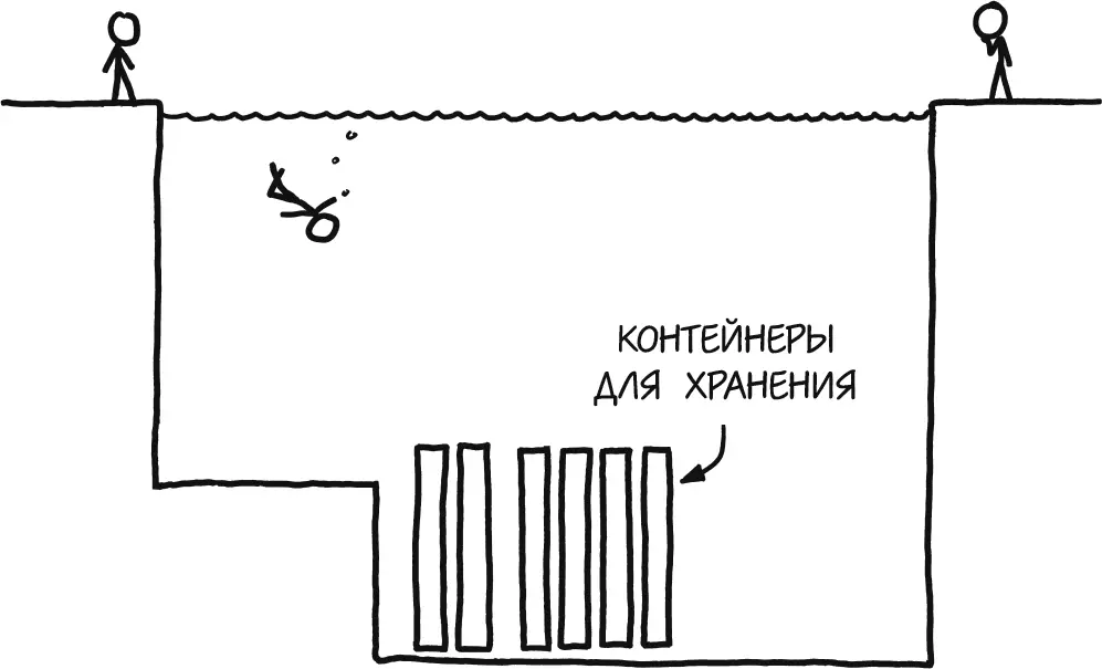 Температура не будет серьезной проблемой Теоретически вода в подобном бассейне - фото 13
