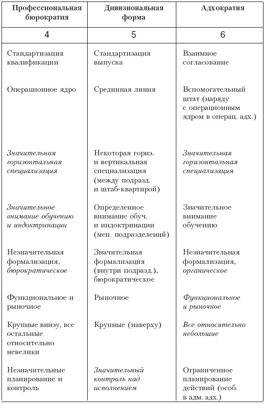 Глава 13 Сверх пяти - фото 52
