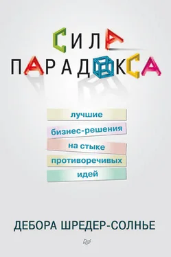 Дебора Шредер-Солнье Сила парадокса: лучшие бизнес-решения на стыке противоречивых идей обложка книги