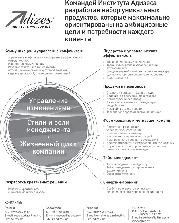 Об авторе Доктор Ицхак Калдерон Адизес один из крупнейших в мире - фото 16