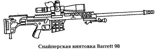 В нижнюю часть приклада встроена выдвижная регулируемая опорамонопод Винтовка - фото 310