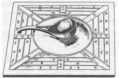 Рис 21 Китайский компас Благодаря исследованиям ряда европейских - фото 4