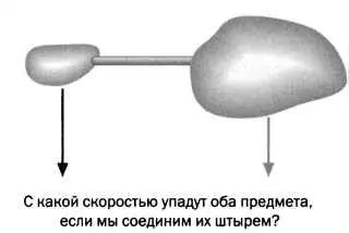 РИС 2 ПРИНЦИП ИНЕРЦИИ В физике Аристотеля существовало понятие абсолютных - фото 36