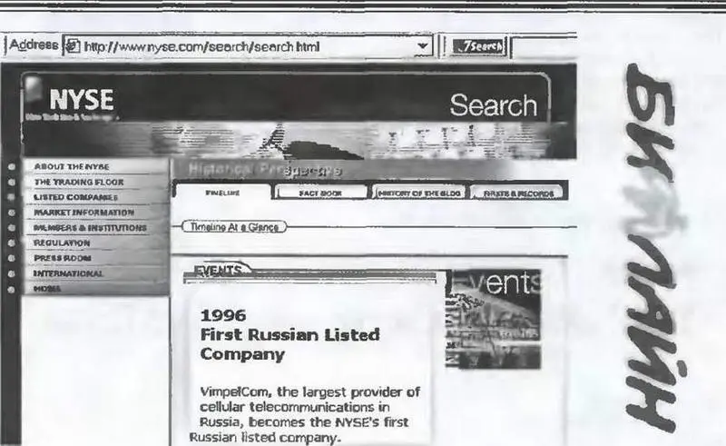 Картинка из хронологии NYSE 1996 год Триумфальная отставка Оказавшись на своих - фото 43