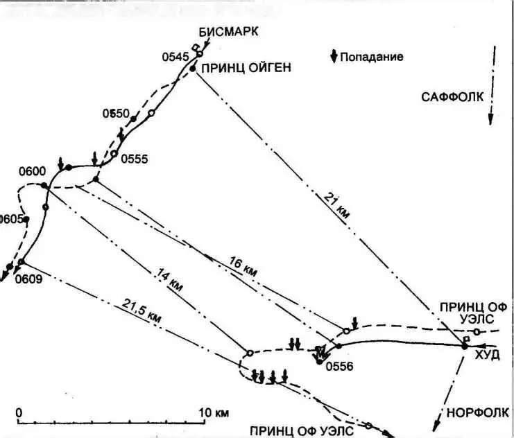 Потопление Худа 24 мая 1941 года За 24 минуты стрельбы Принц Ойген сделал - фото 23