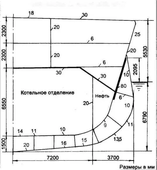 Сечение по мидельшпангоуту Бронирование Защита всегда оставалась - фото 3