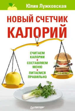 Юлия Лужковская Новый счетчик калорий обложка книги