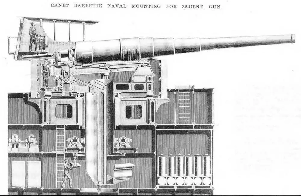 320мм орудие производства французского завода Форж и Шантье в Гавре на - фото 27