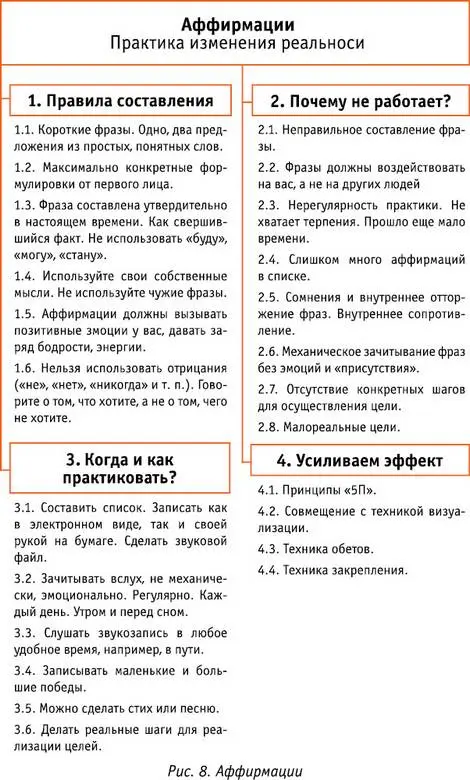 А сейчас мы познакомимся с еще одной очень полезной психотехникой которая - фото 20