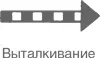 Учитесь видеть бизнеспроцессы Построение карт потоков создания ценности - изображение 31