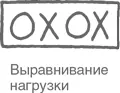 Этот символ для выравнивания помещается на стрелке информационного потока - фото 53